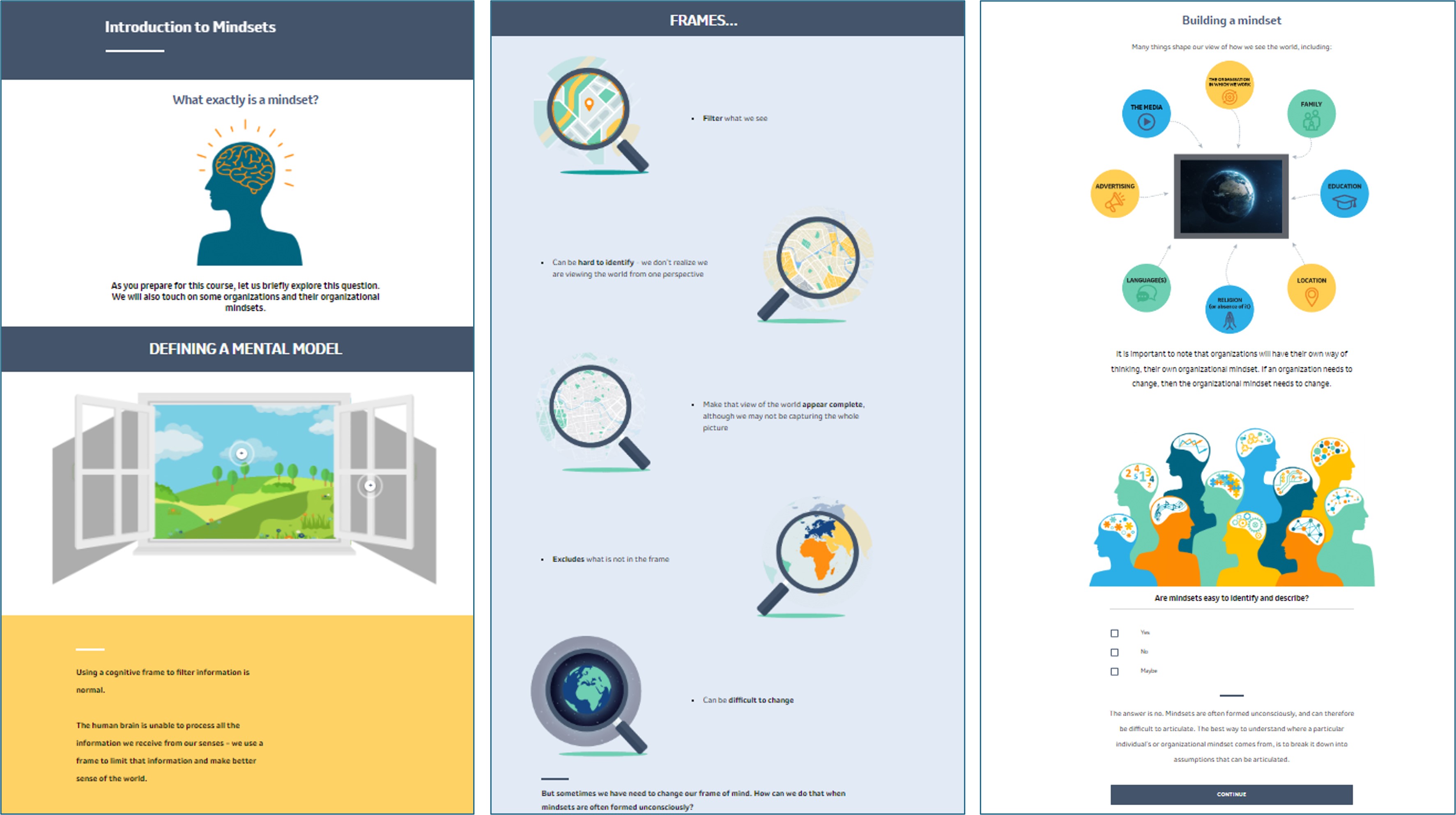 Mindsets and behaviours scroller