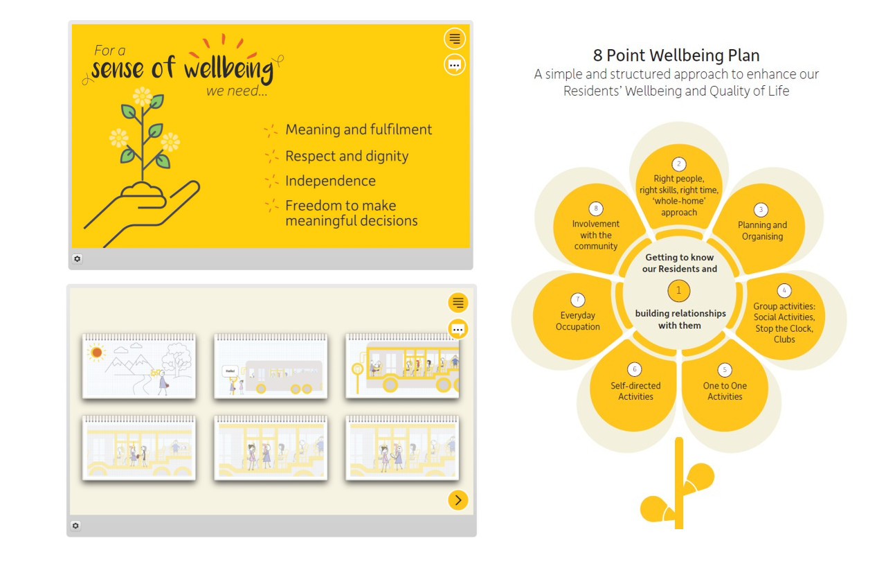 E-learning screens from HC-One wellbeing campaign